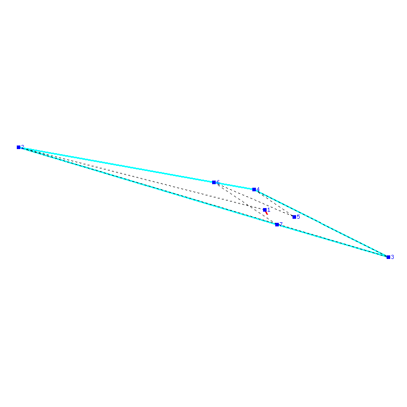 Flugauswertung